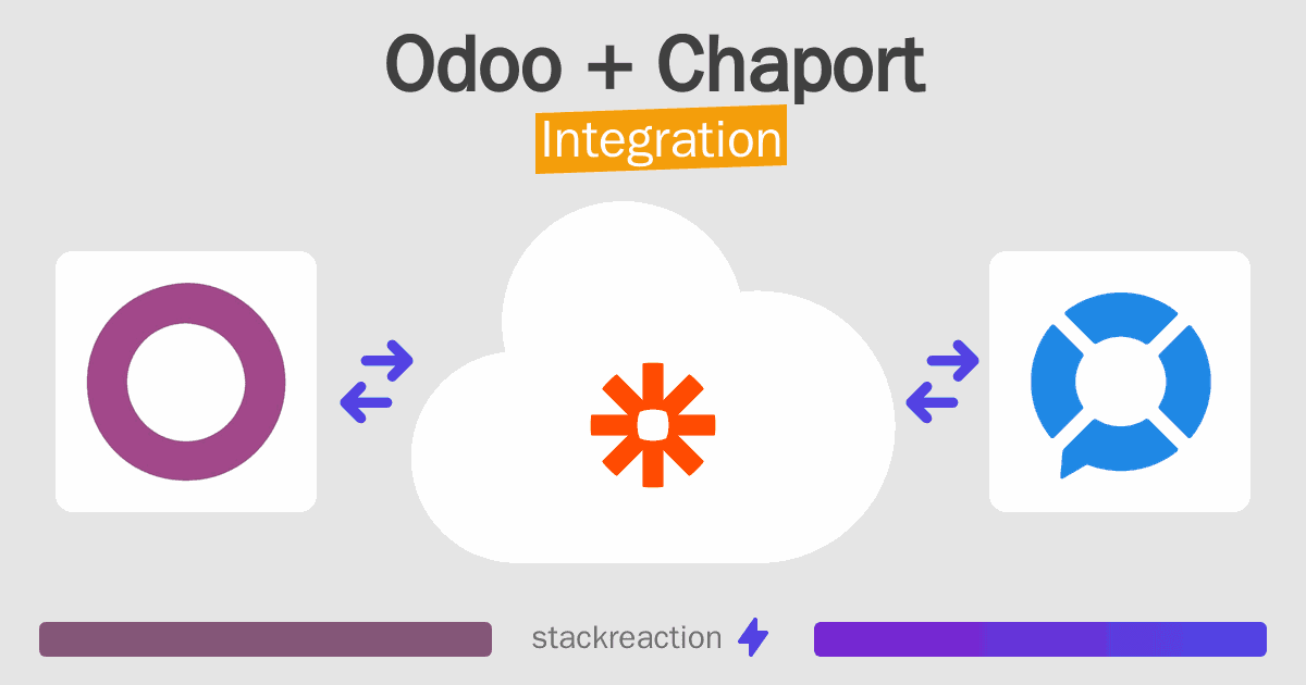 Odoo and Chaport Integration
