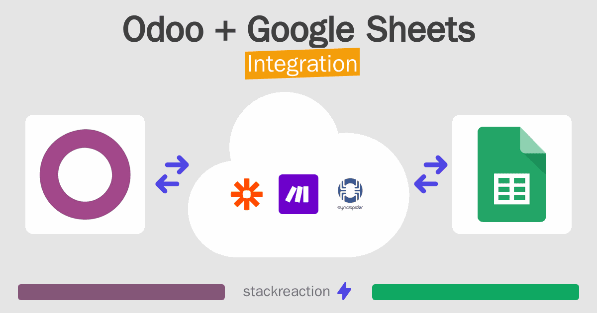 Odoo and Google Sheets Integration