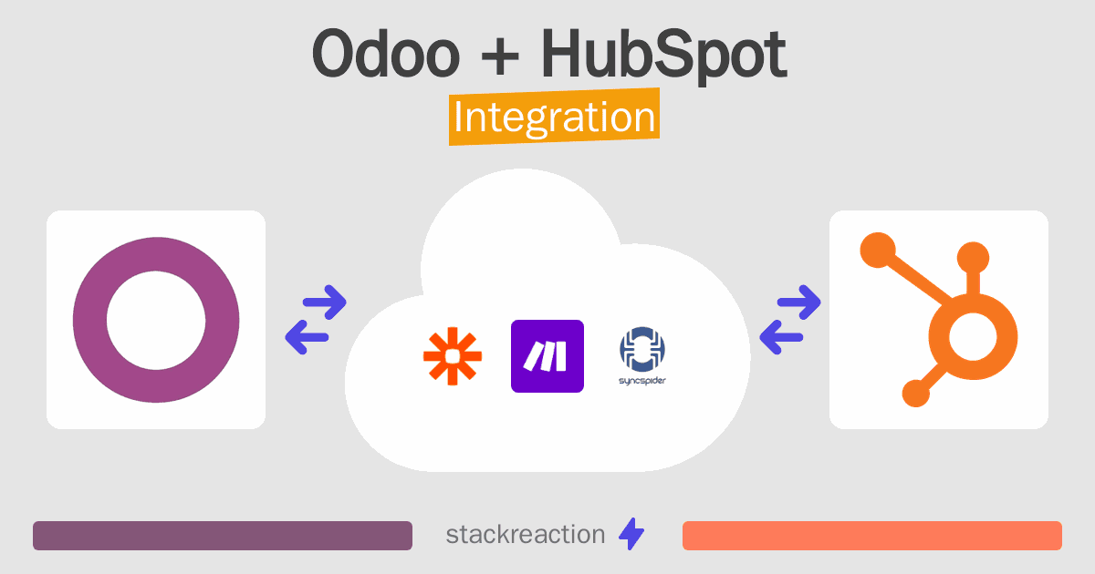 Odoo and HubSpot Integration