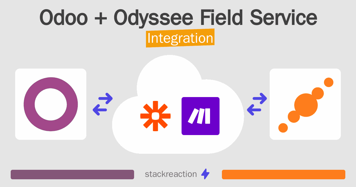 Odoo and Odyssee Field Service Integration
