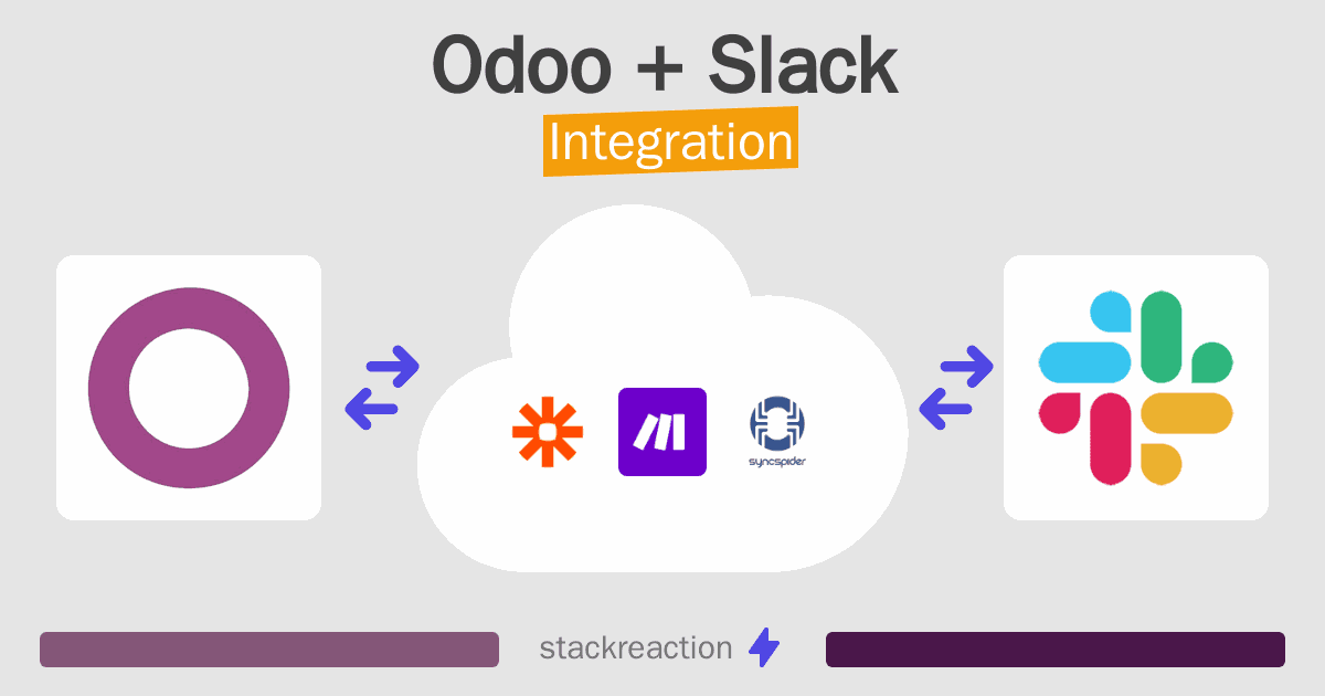 Odoo and Slack Integration