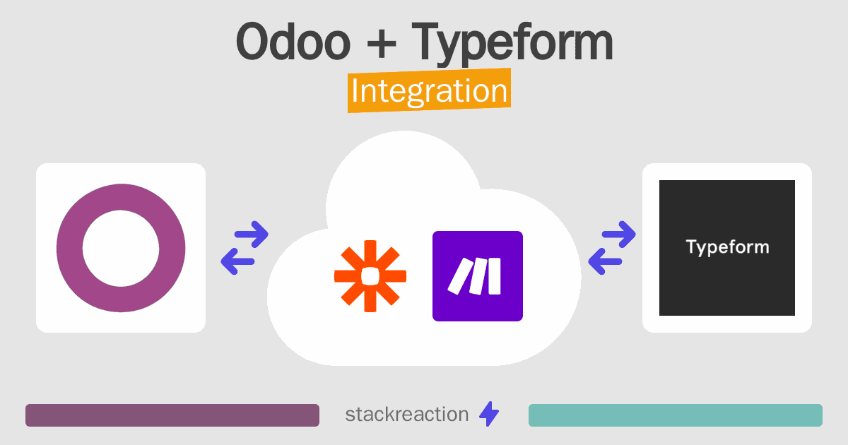 Odoo and Typeform Integration