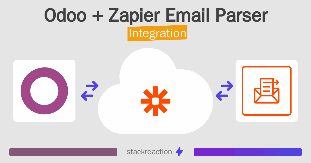 Odoo and Zapier Email Parser Integration