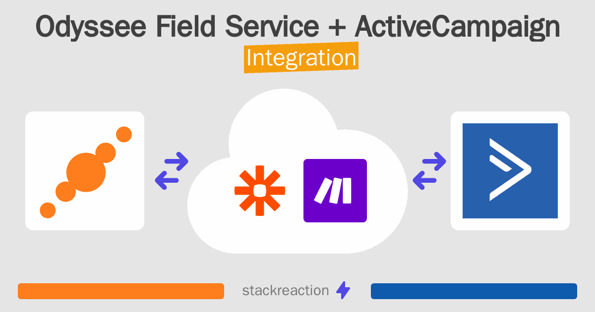 Odyssee Field Service and ActiveCampaign Integration