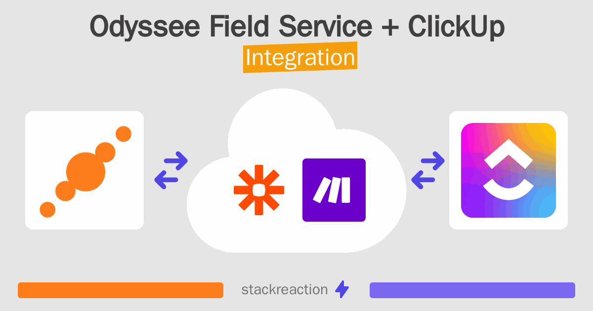 Odyssee Field Service and ClickUp Integration