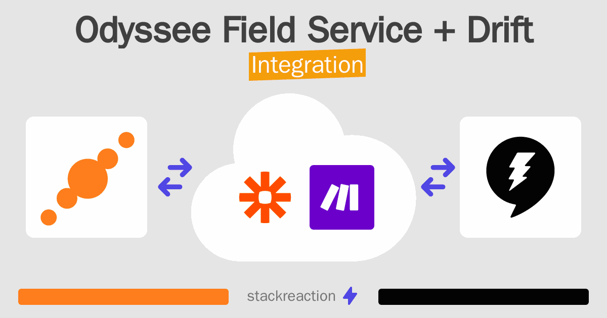 Odyssee Field Service and Drift Integration