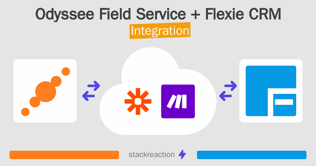 Odyssee Field Service and Flexie CRM Integration
