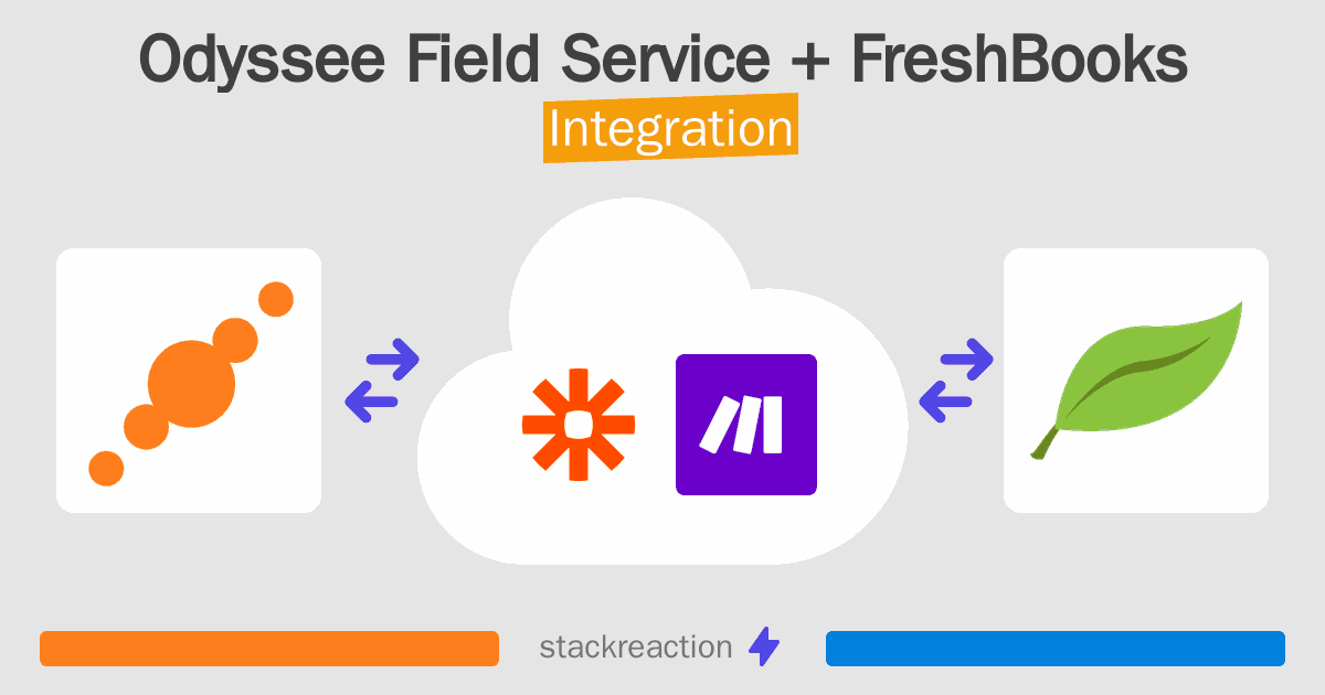 Odyssee Field Service and FreshBooks Integration