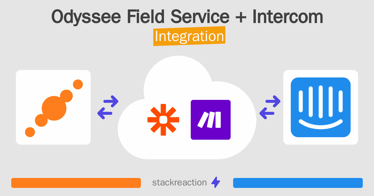 Odyssee Field Service and Intercom Integration