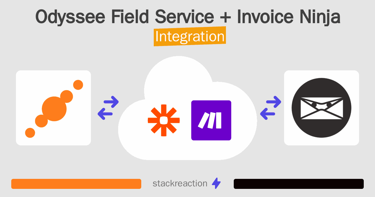 Odyssee Field Service and Invoice Ninja Integration