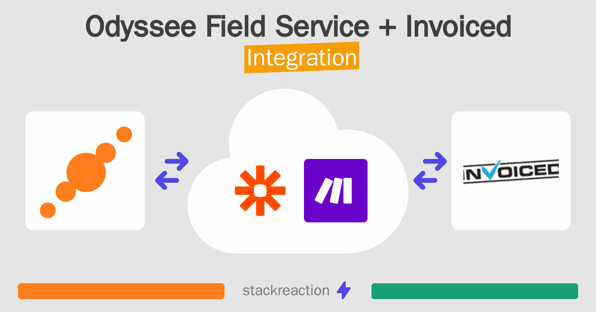 Odyssee Field Service and Invoiced Integration