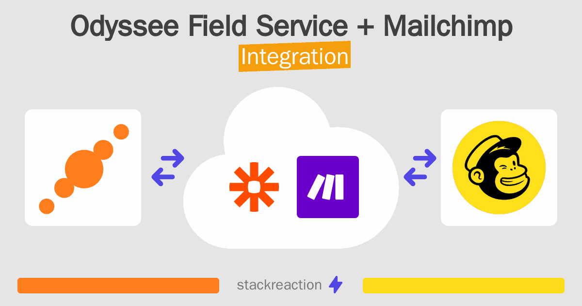 Odyssee Field Service and Mailchimp Integration
