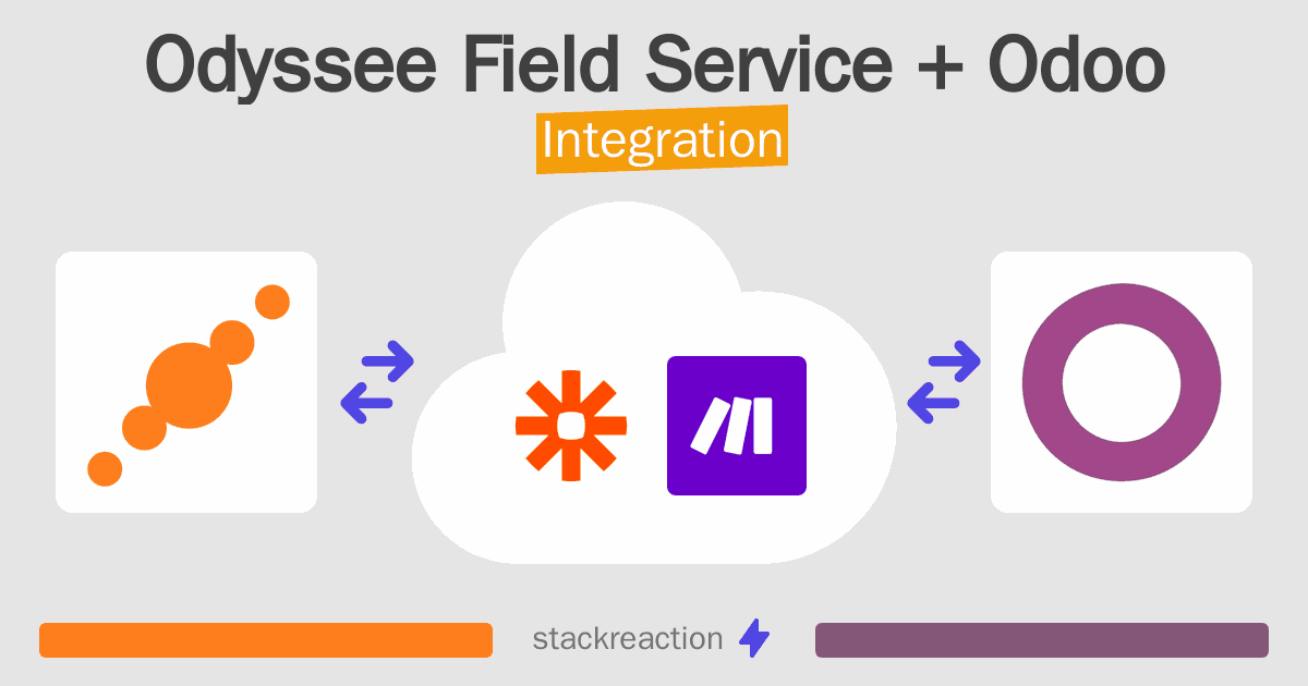 Odyssee Field Service and Odoo Integration