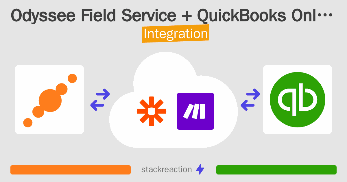 Odyssee Field Service and QuickBooks Online Integration
