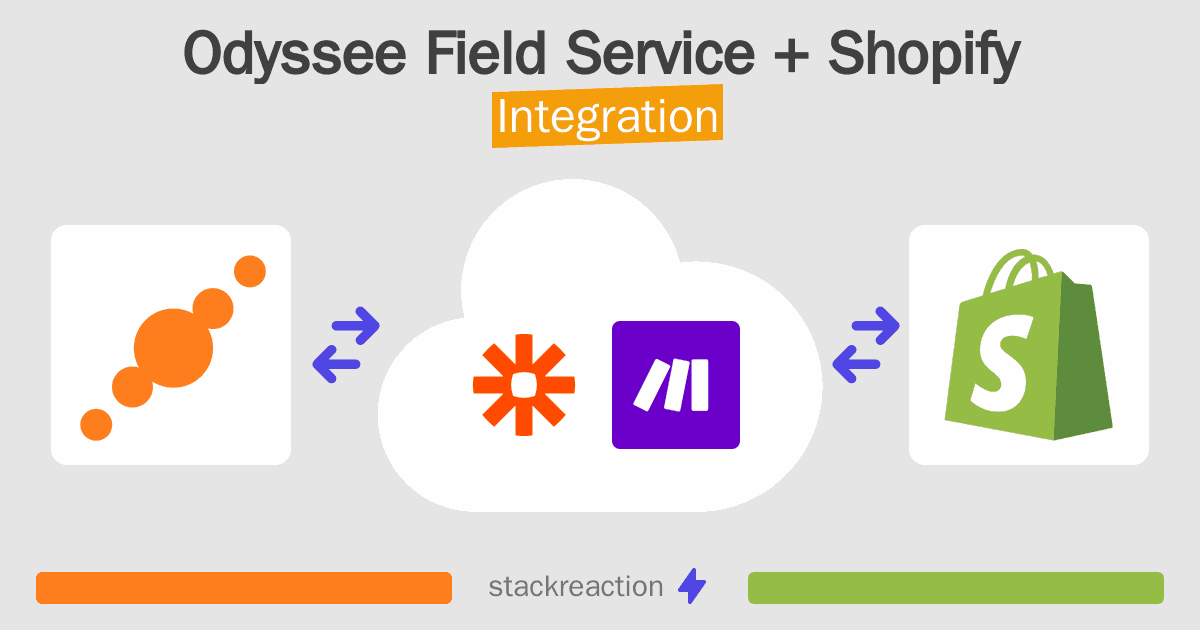 Odyssee Field Service and Shopify Integration