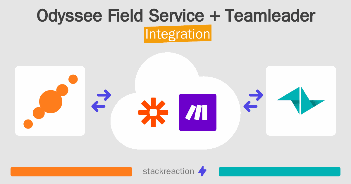 Odyssee Field Service and Teamleader Integration