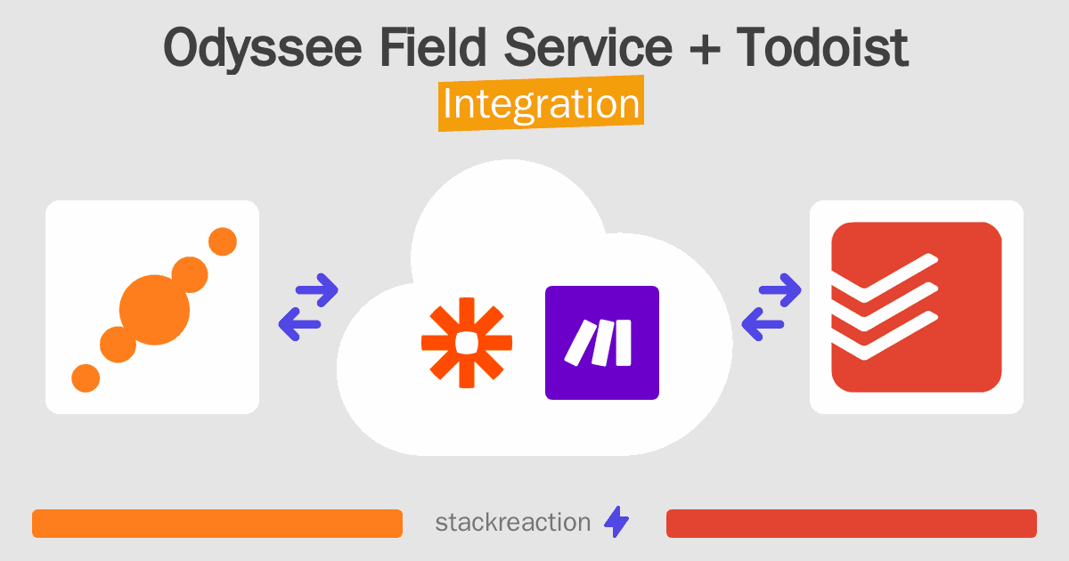 Odyssee Field Service and Todoist Integration