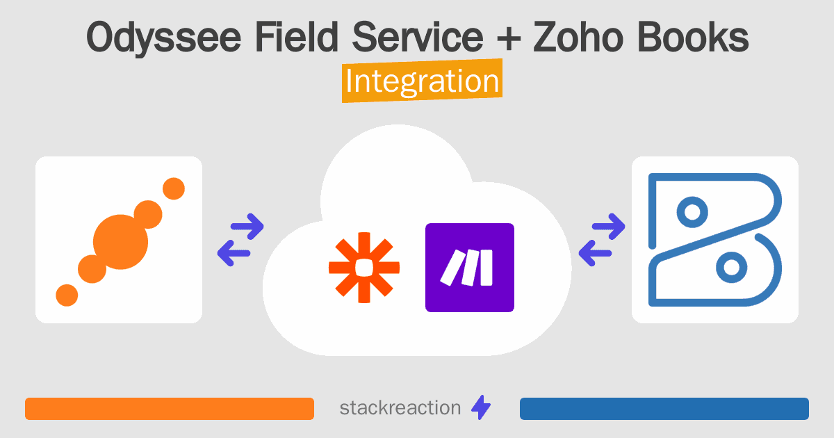 Odyssee Field Service and Zoho Books Integration