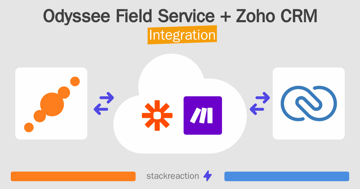 Odyssee Field Service and Zoho CRM Integration