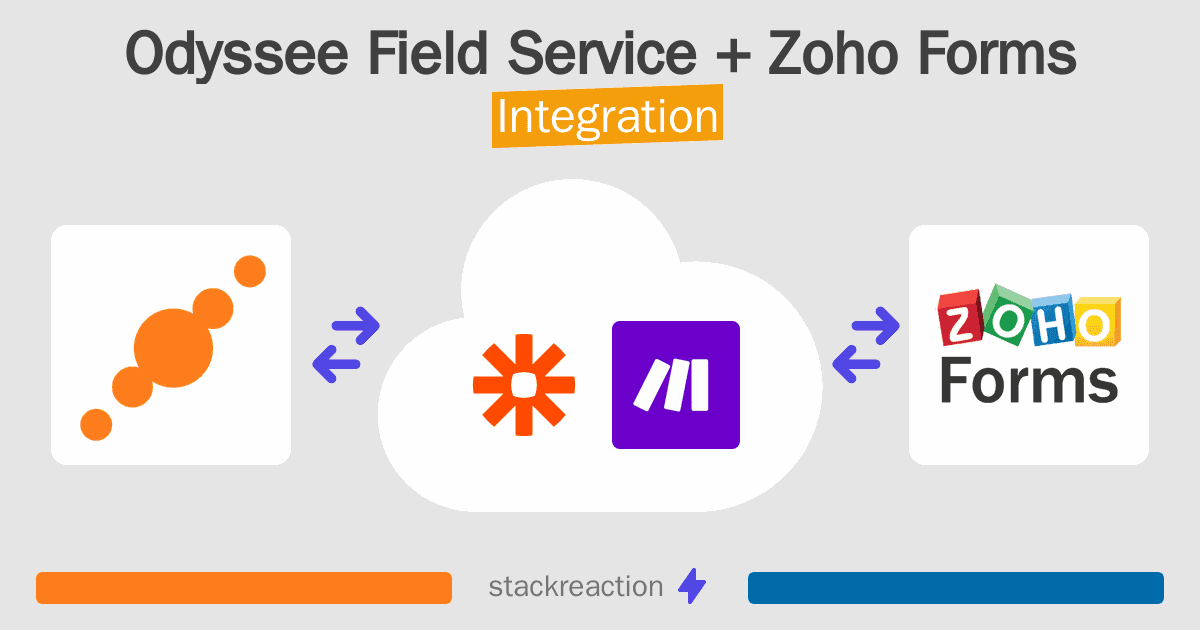 Odyssee Field Service and Zoho Forms Integration