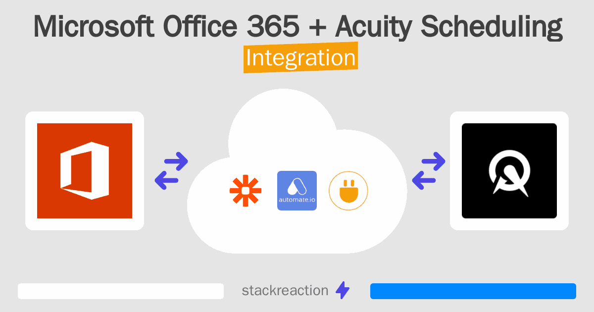 Microsoft Office 365 and Acuity Scheduling Integration