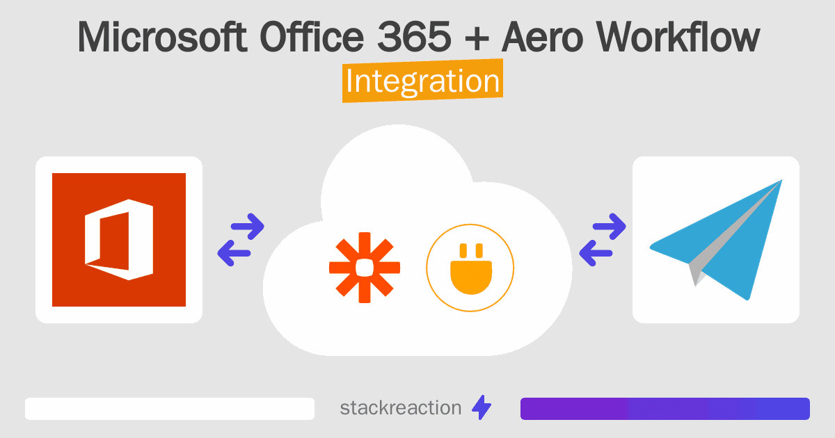 Microsoft Office 365 and Aero Workflow Integration