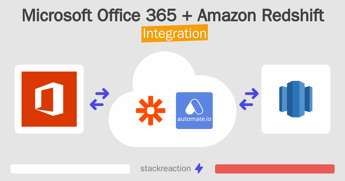 Microsoft Office 365 and Amazon Redshift Integration