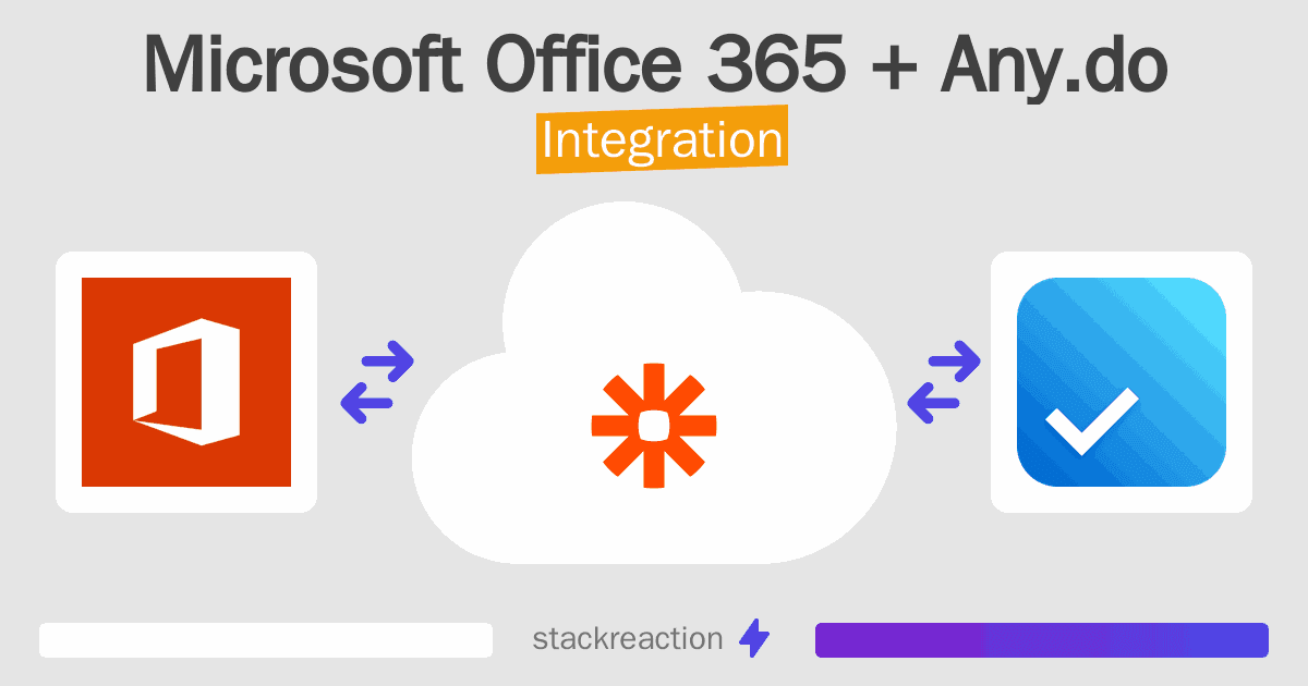 Microsoft Office 365 and Any.do Integration