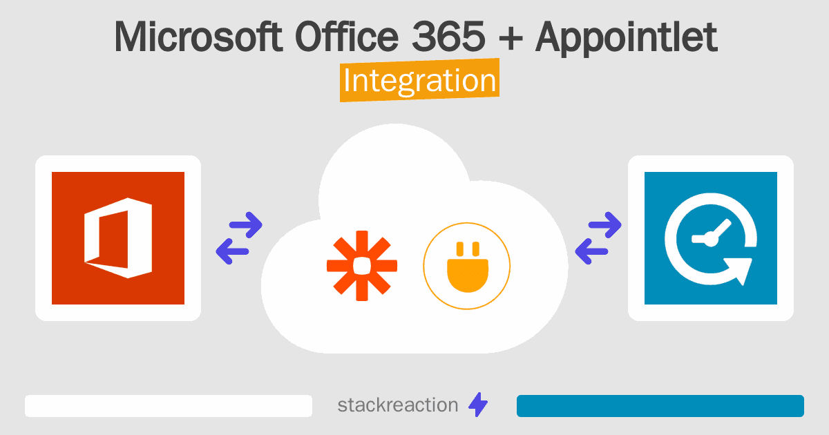 Microsoft Office 365 and Appointlet Integration