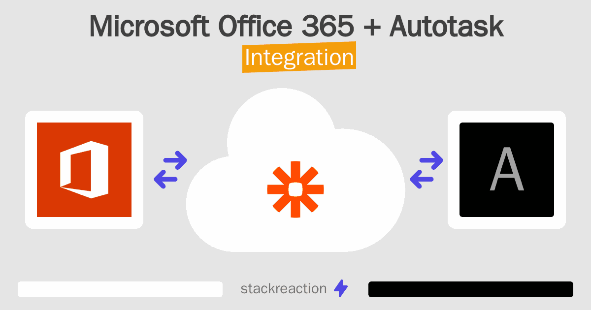 Microsoft Office 365 and Autotask Integration