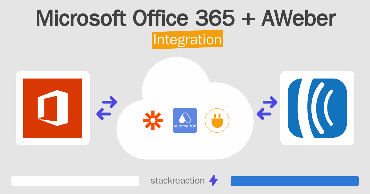 Microsoft Office 365 and AWeber Integration