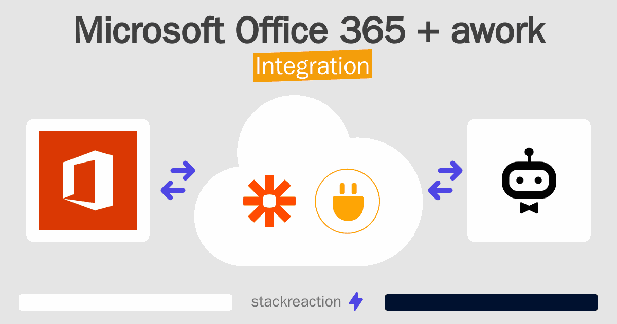 Microsoft Office 365 and awork Integration