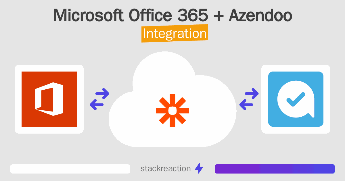 Microsoft Office 365 and Azendoo Integration