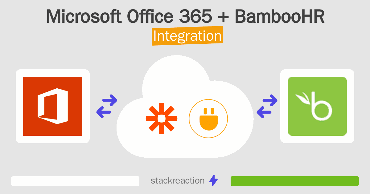 Microsoft Office 365 and BambooHR Integration