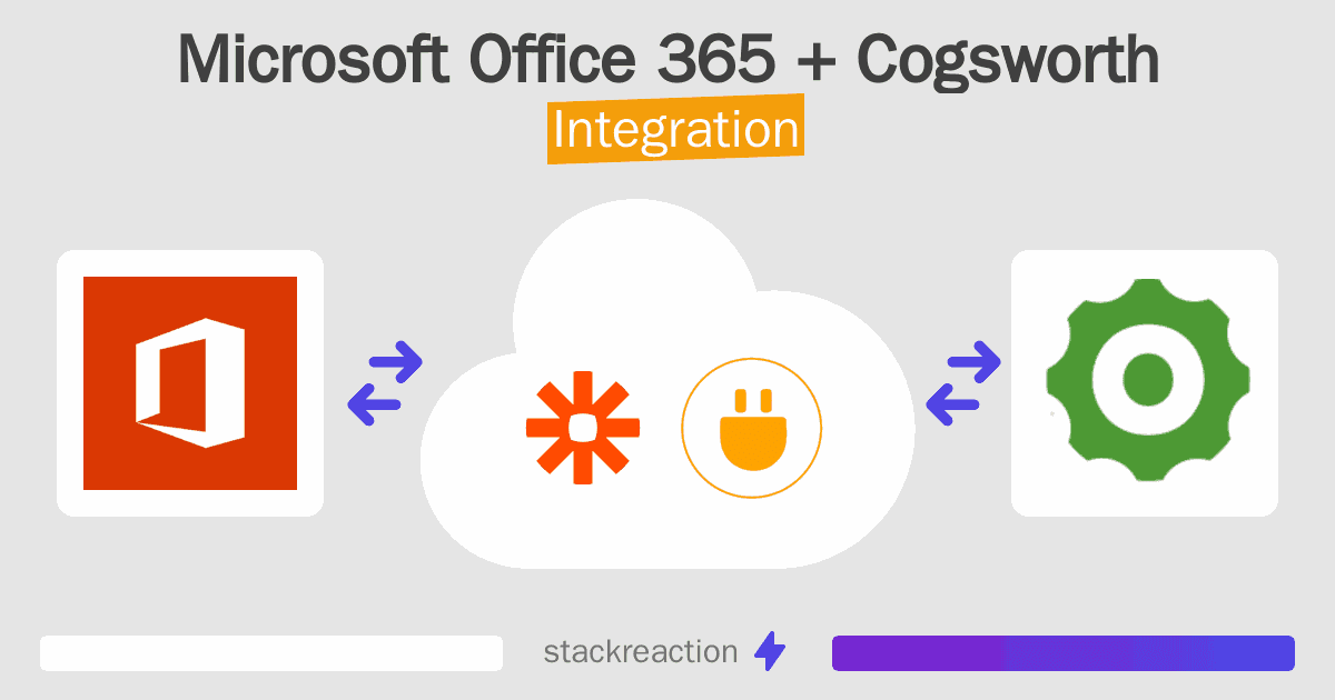 Microsoft Office 365 and Cogsworth Integration