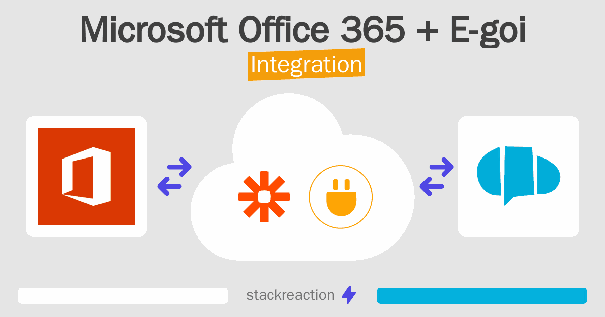Microsoft Office 365 and E-goi Integration