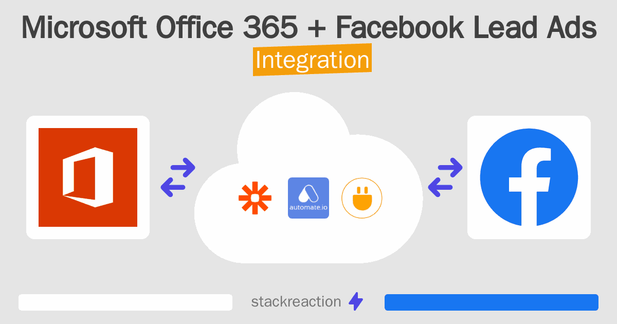 Microsoft Office 365 and Facebook Lead Ads Integration