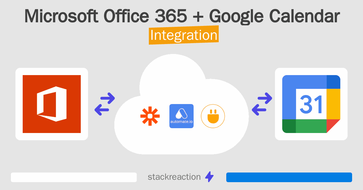 Microsoft Office 365 and Google Calendar Integration