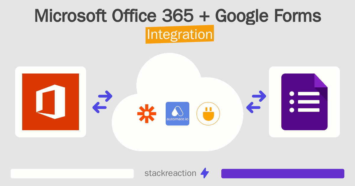 Microsoft Office 365 and Google Forms Integration