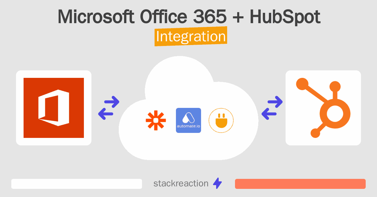 Microsoft Office 365 and HubSpot Integration