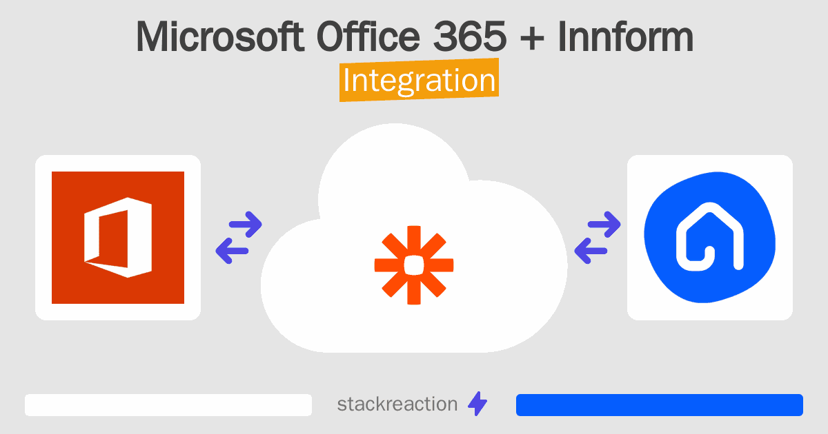 Microsoft Office 365 and Innform Integration