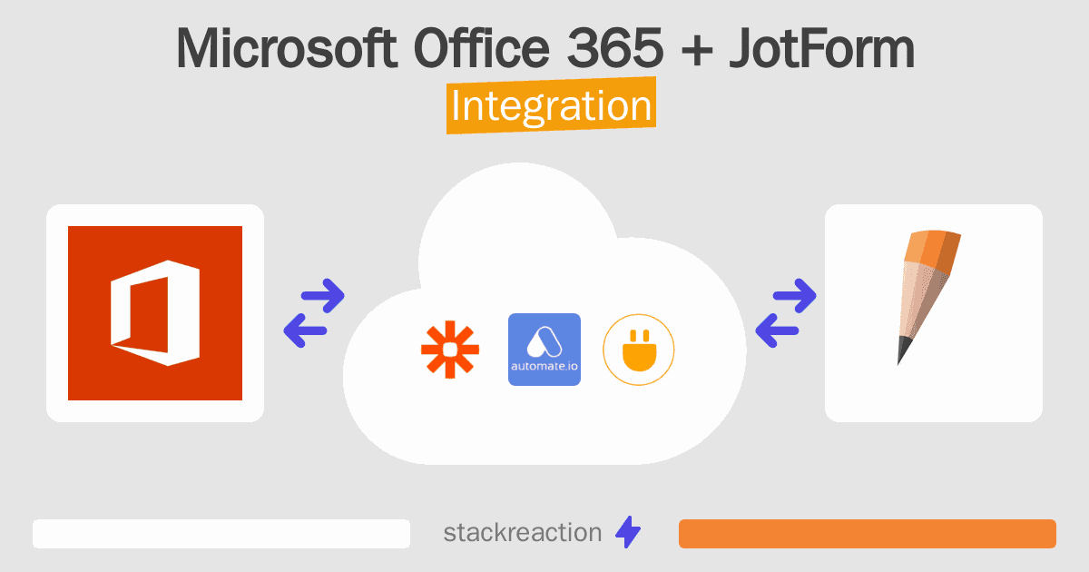 Microsoft Office 365 and JotForm Integration