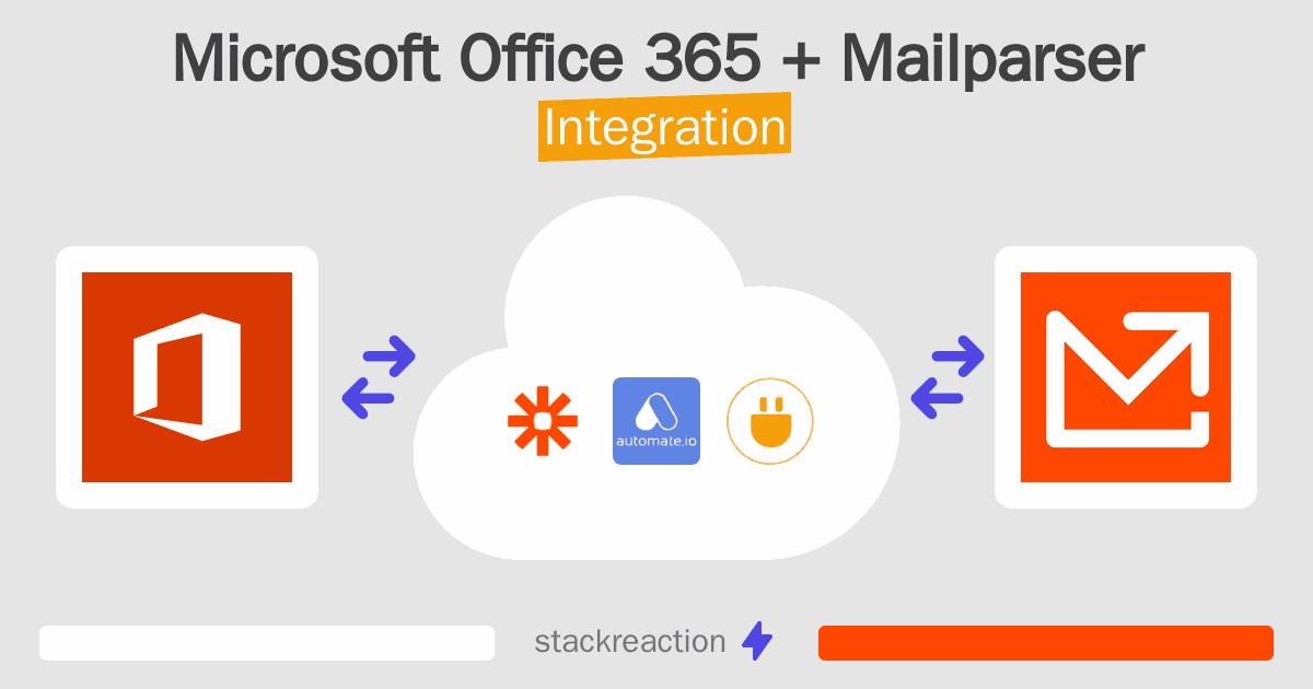 Microsoft Office 365 and Mailparser Integration