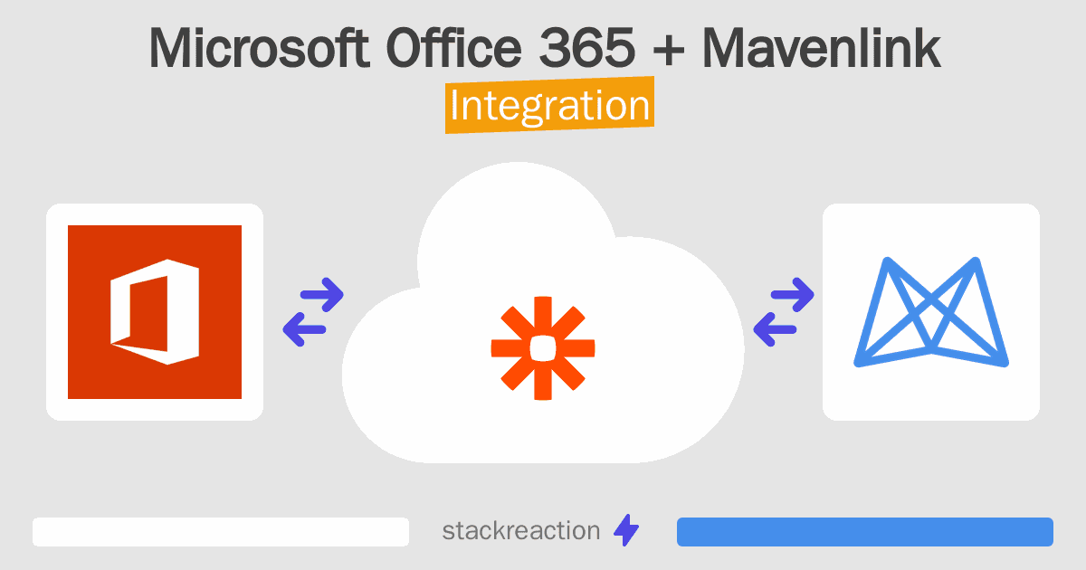 Microsoft Office 365 and Mavenlink Integration