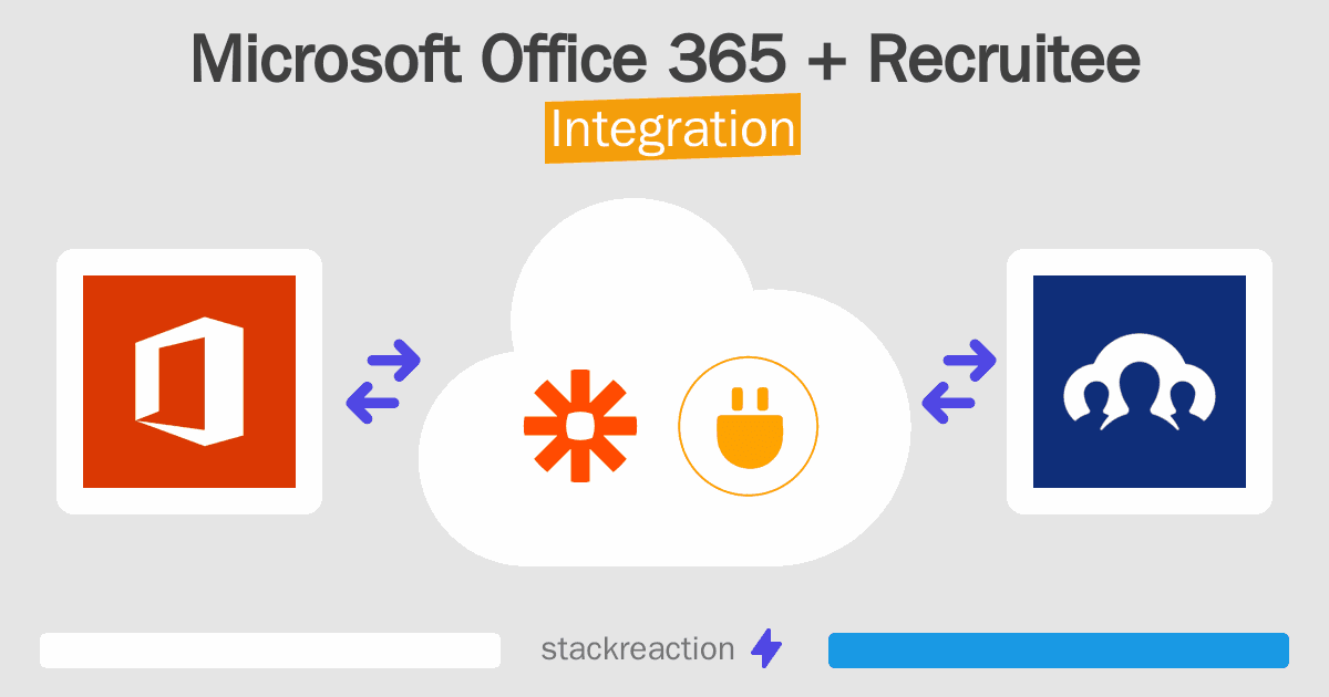 Microsoft Office 365 and Recruitee Integration