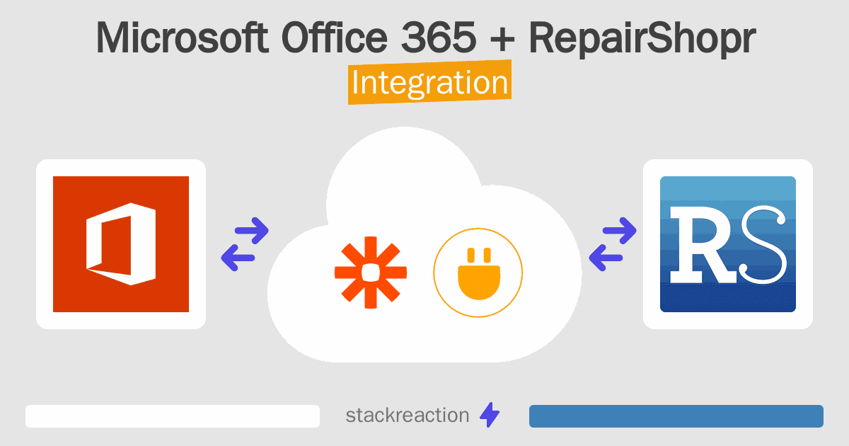 Microsoft Office 365 and RepairShopr Integration