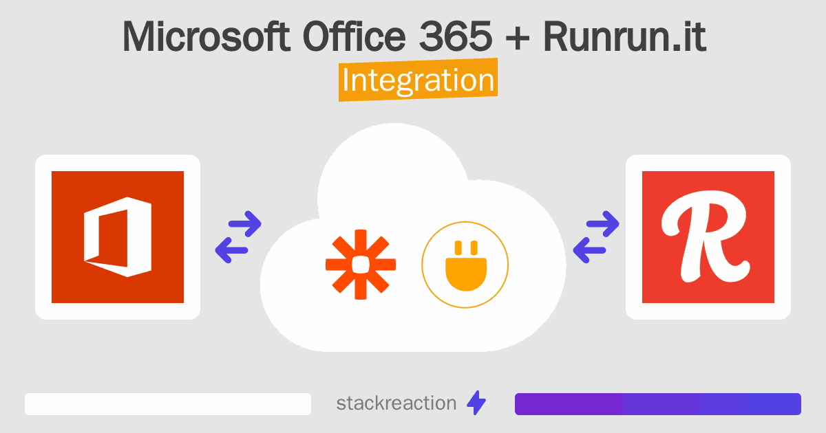Microsoft Office 365 and Runrun.it Integration