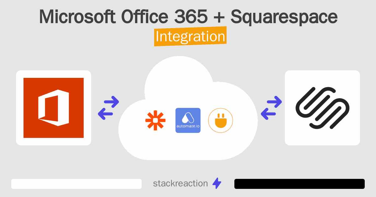Microsoft Office 365 and Squarespace Integration
