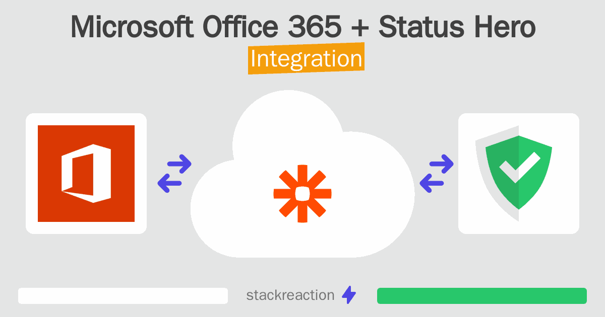 Microsoft Office 365 and Status Hero Integration