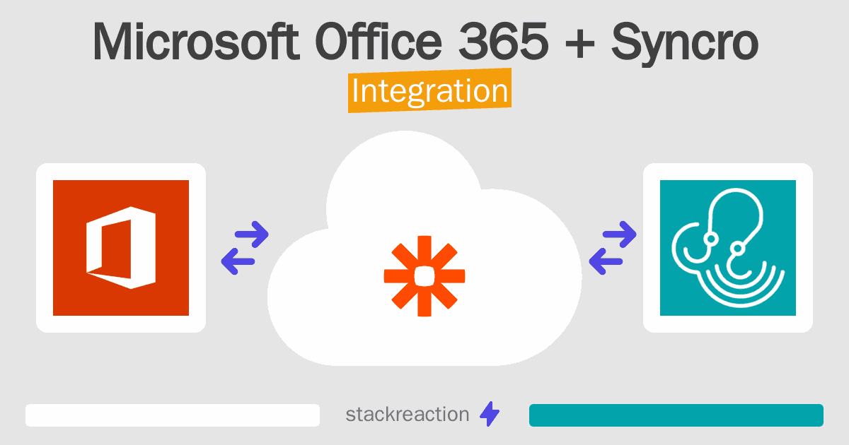 Microsoft Office 365 and Syncro Integration